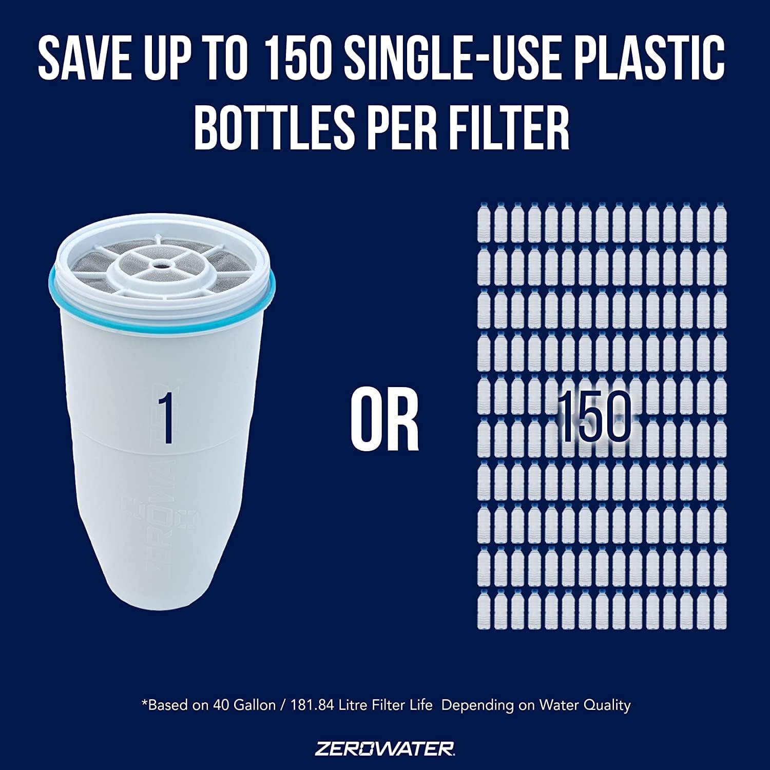 ZeroWater white and blue dispenser design complements modern kitchens.