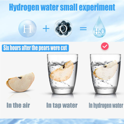 ZIHUOFAN hydrogen bottle blue indicator signals ready water