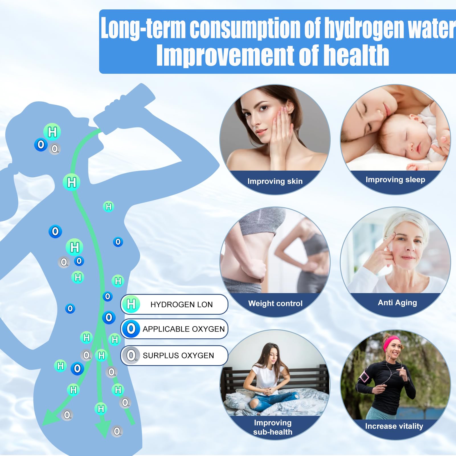 ZIHUOFAN hydrogen bottle removable ends for easy cleaning