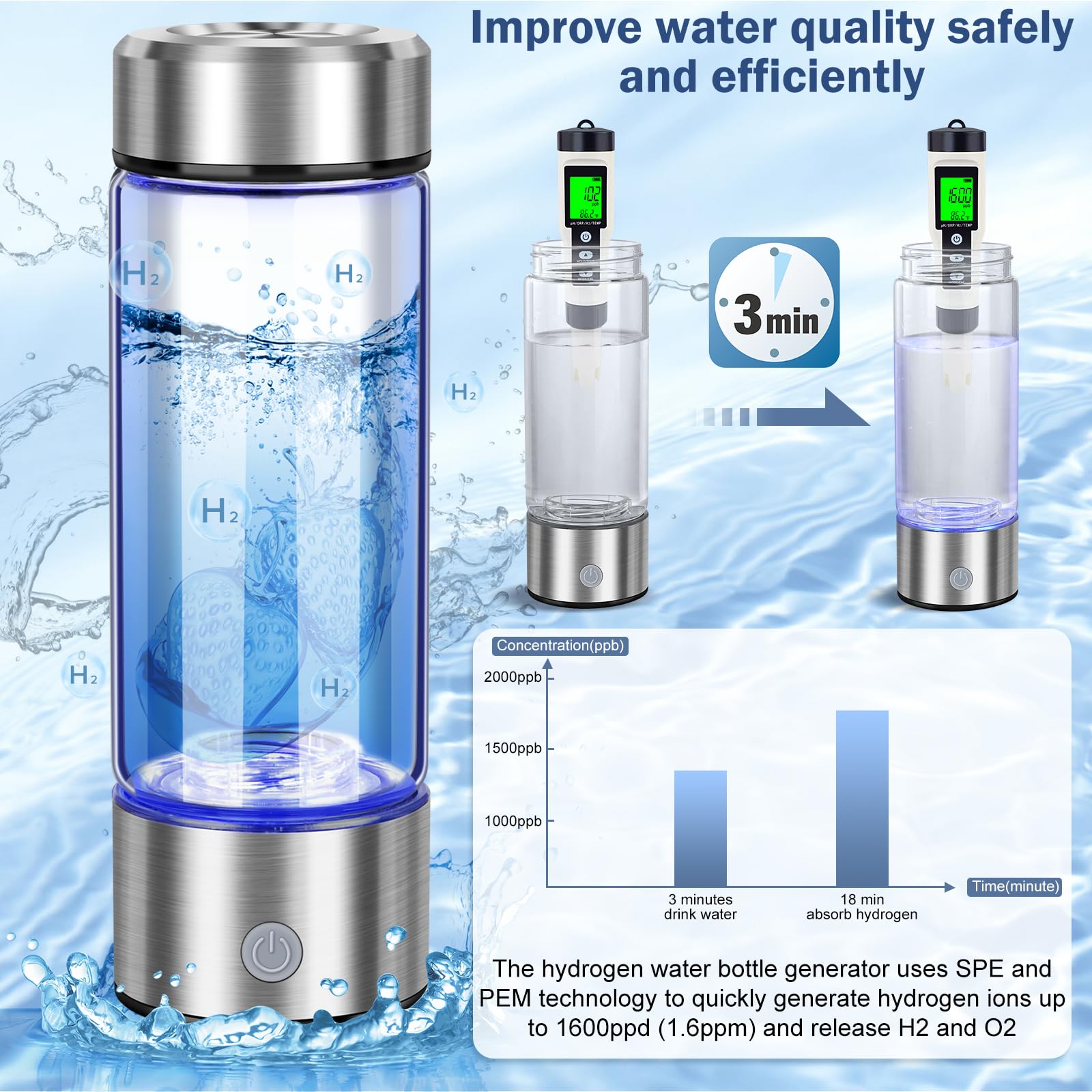 ZIHUOFAN hydrogen water bottle side view highlighting slim profile