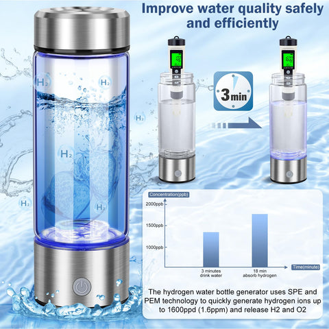ZIHUOFAN hydrogen water bottle side view highlighting slim profile