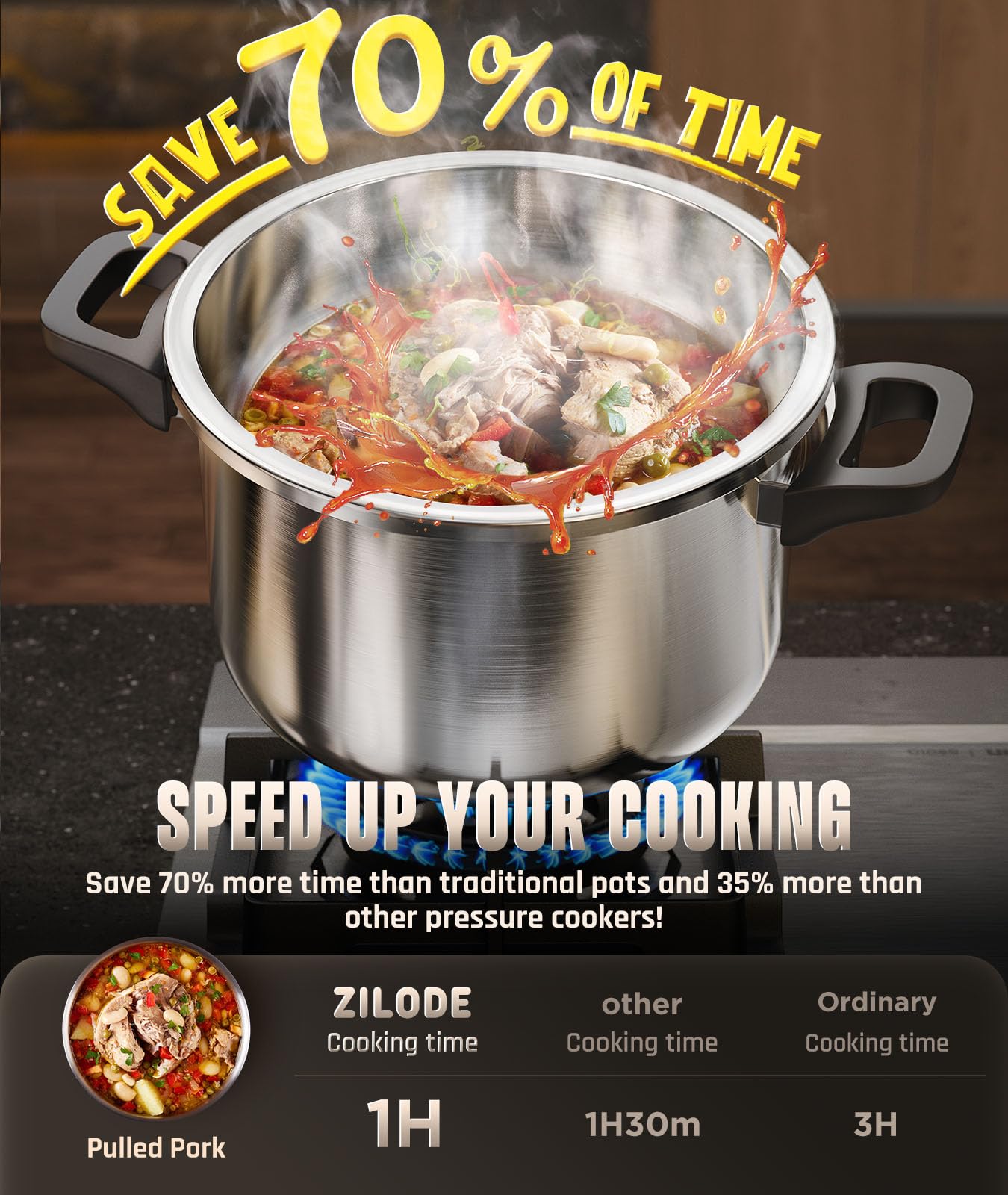 ZILODE 13QT pressure cooker rotating lid system for one-handed operation.