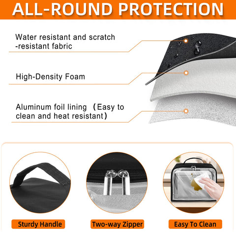 Toaster cover base protecting the toaster from dust and pests