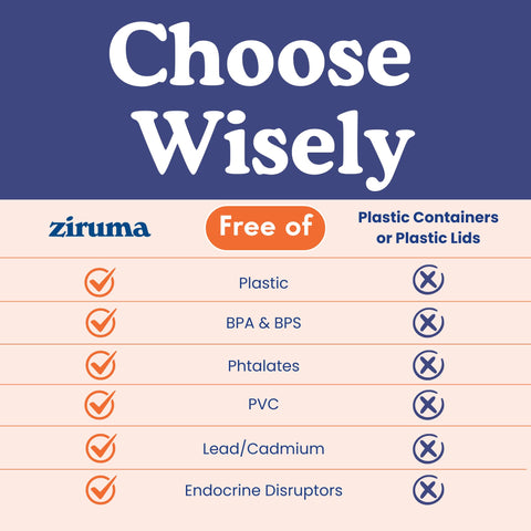 Ziruma dishwasher safe glass containers for easy cleanup after meal prep