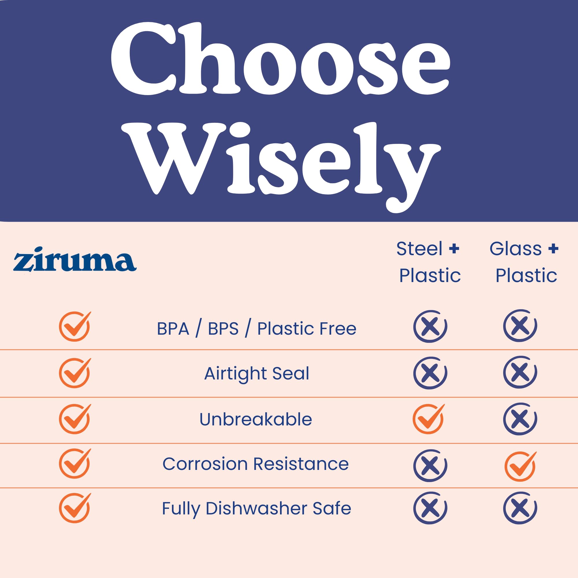 Ziruma glass lids seal bowls to preserve freshness during marinating.