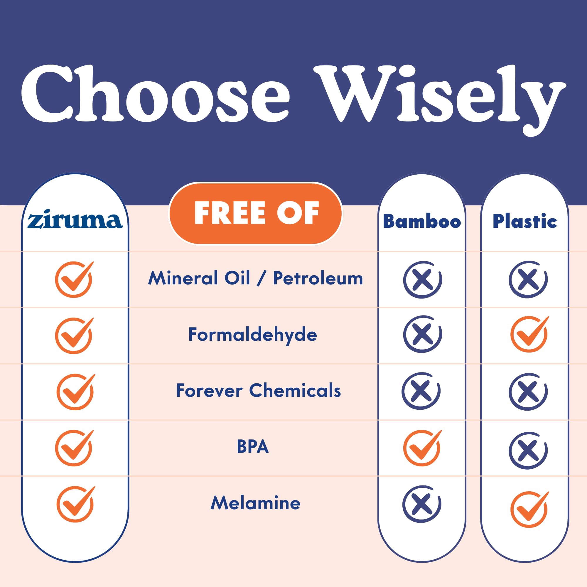 Ziruma knife-friendly surface close-up preserves blade edges