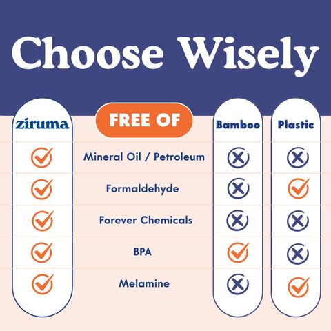 Ziruma knife-friendly surface close-up preserves blade edges