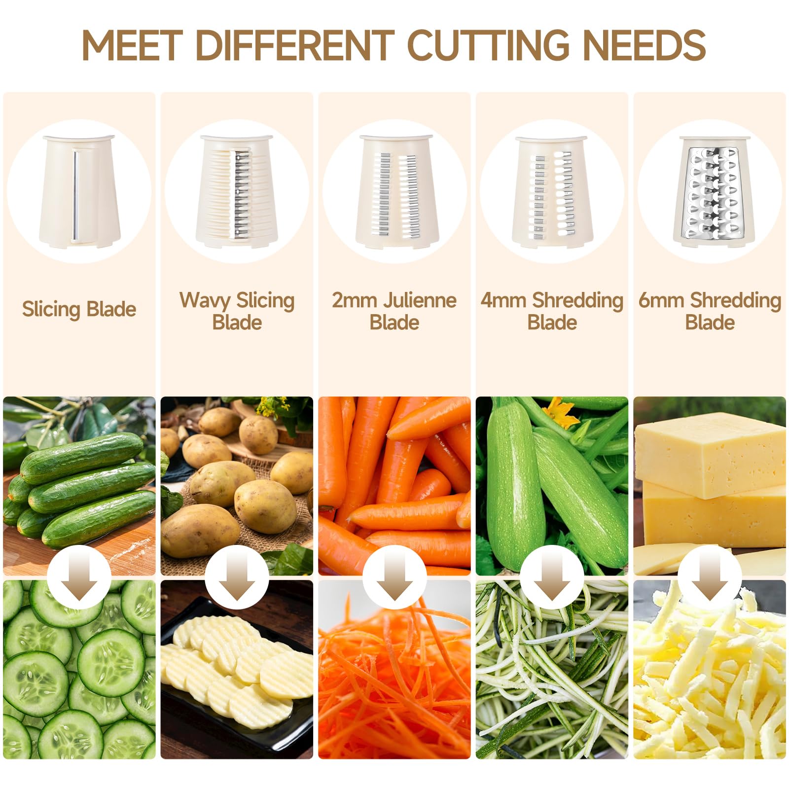 Easy to clean Ziweaye rotary grater after use