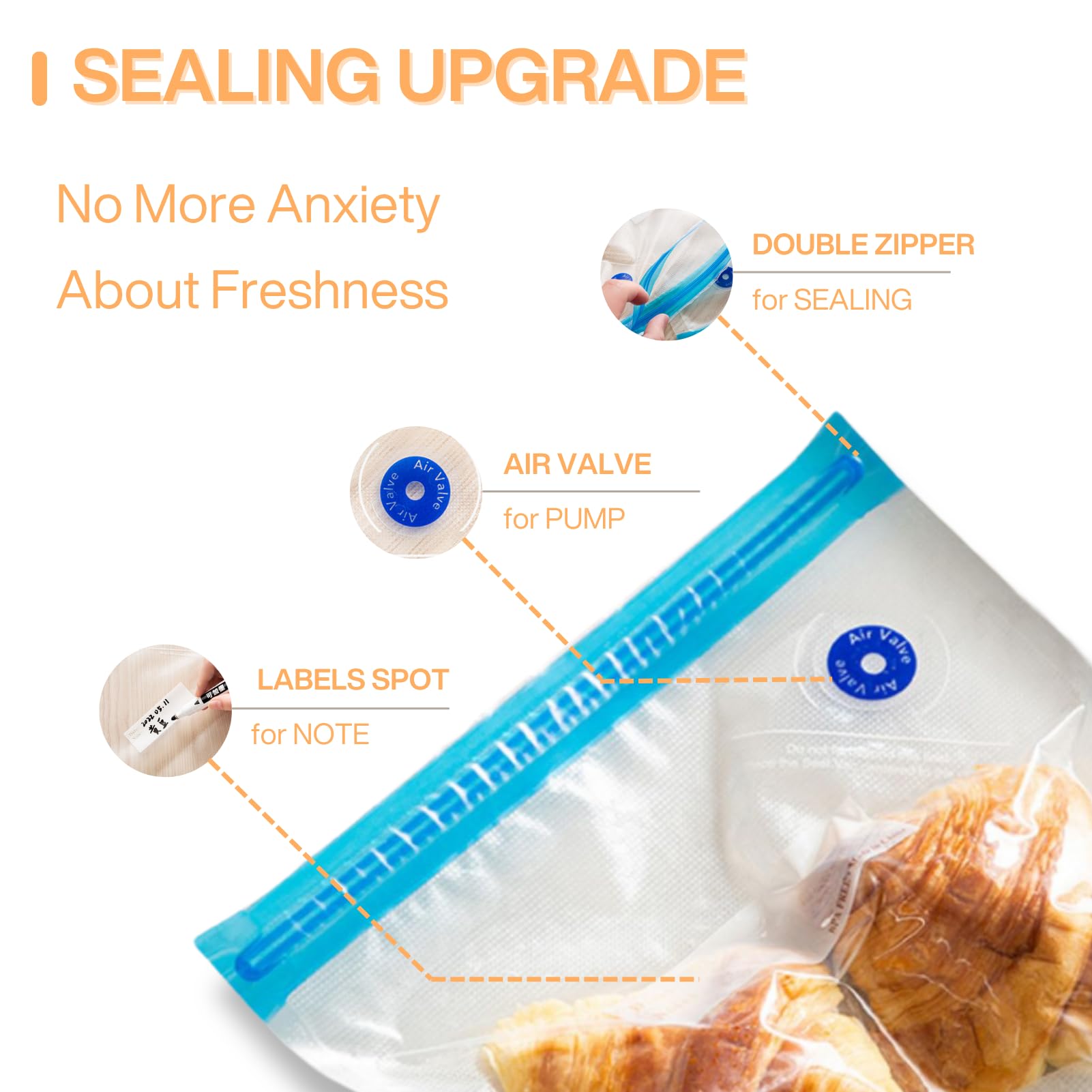 ZKIRON OneTouch ideal for meal prep storage, freezer bags, and organization