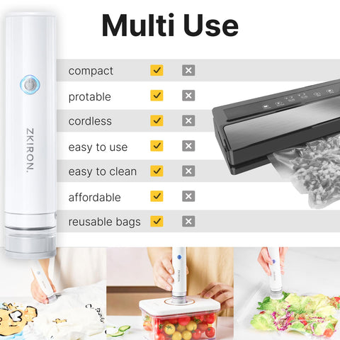 ZKIRON OneTouch meal prep setup in action for faster weeknights.