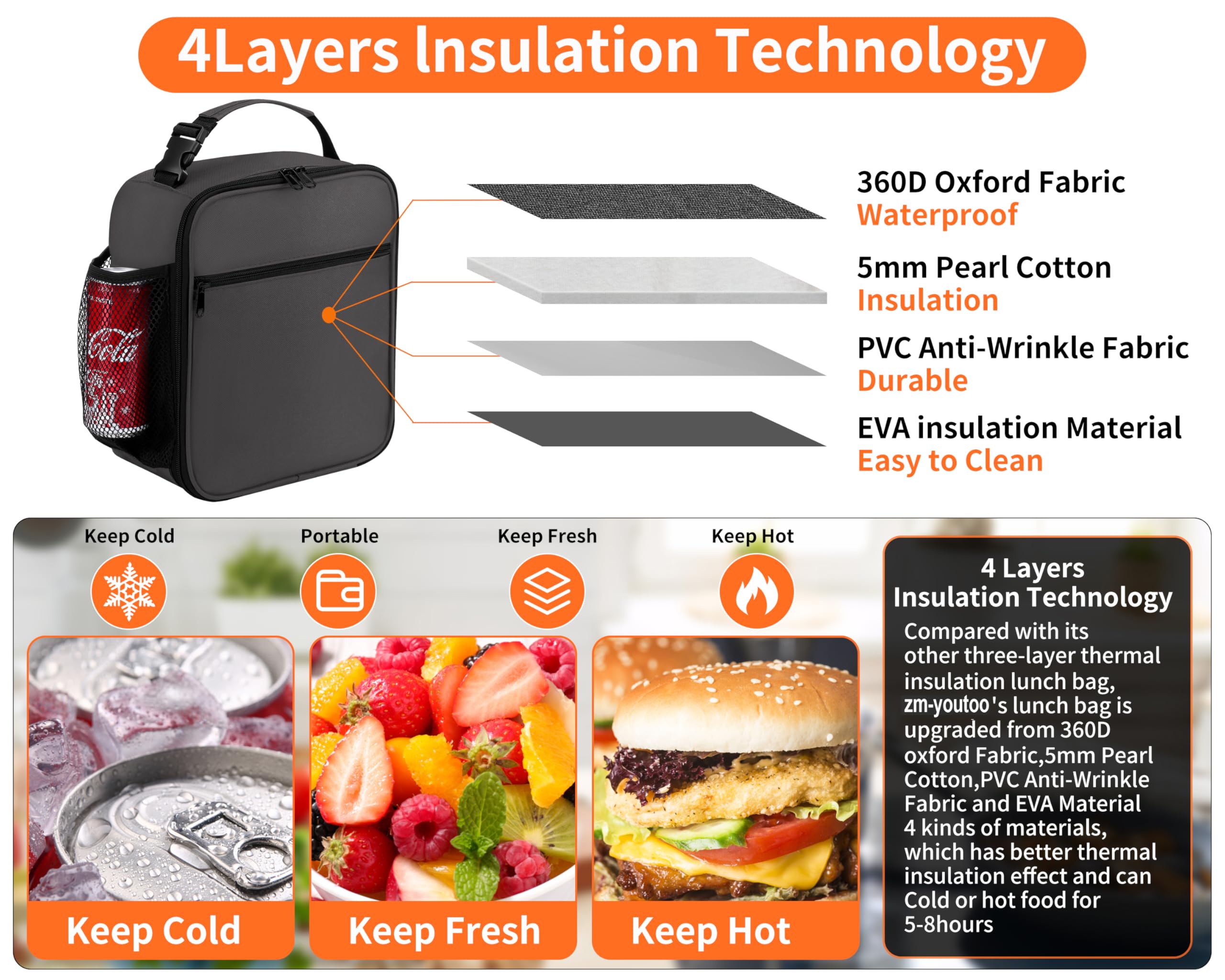 ZM-YOUTOO lunch box lid demonstrates spill-proof design for mess-free transport.