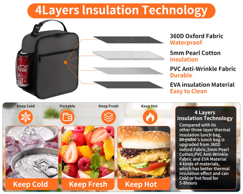 ZM-YOUTOO lunch box lid demonstrates spill-proof design for mess-free transport.