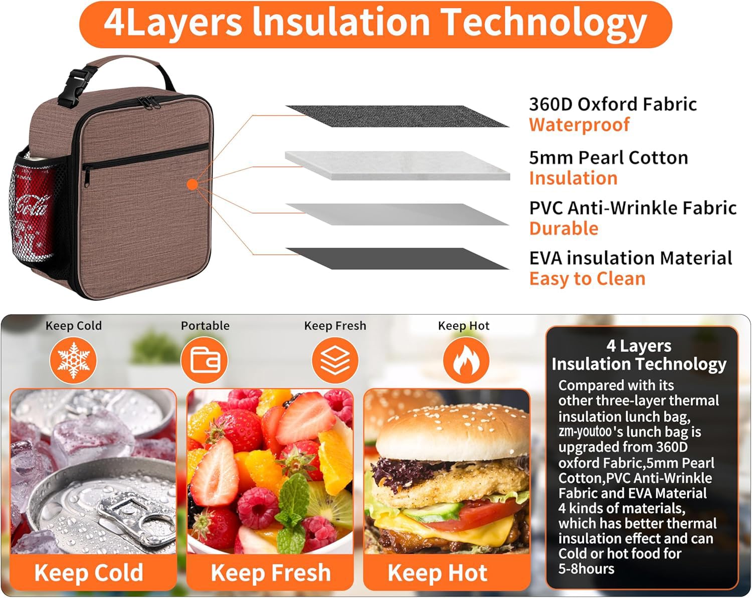 ZM-YOUTOO compact lunch box fits a full lunch for one