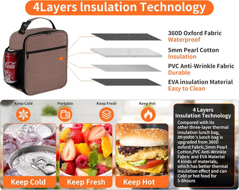 ZM-YOUTOO compact lunch box fits a full lunch for one
