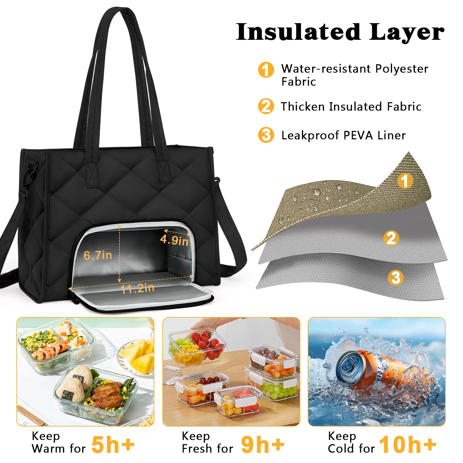 ZOMFELT lunch tote with puffer design remains lightweight and weather-ready.