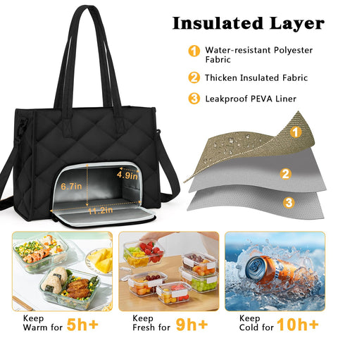 ZOMFELT lunch tote with puffer design remains lightweight and weather-ready.