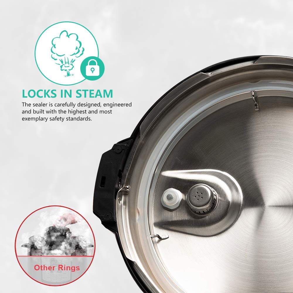 ZoneFly compatible 6qt Instant Pot indication of broad compatibility