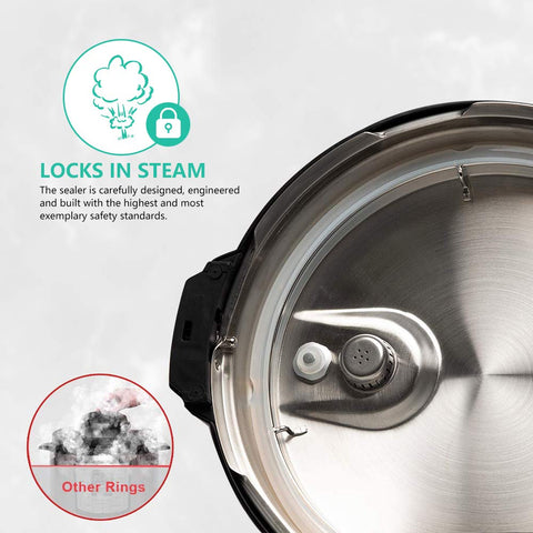 ZoneFly compatible 6qt Instant Pot indication of broad compatibility