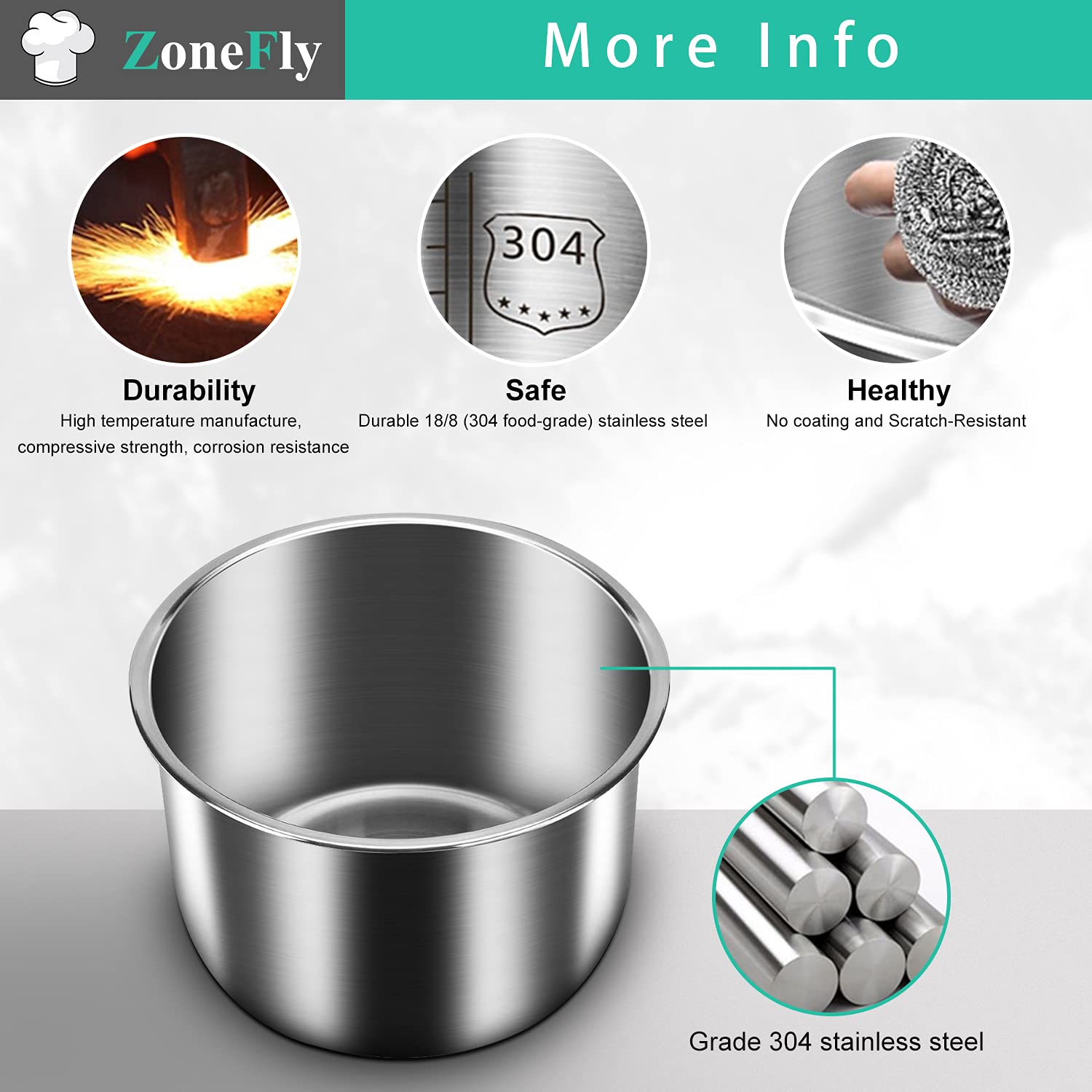ZoneFly dishwasher-safe components for easy cleaning