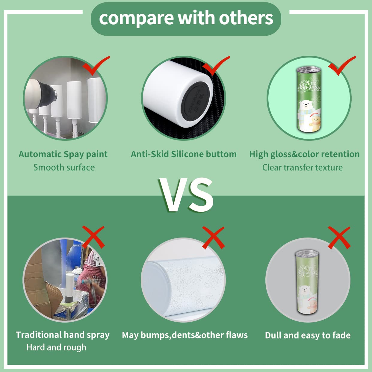ZoneGrace double-wall insulated tumbler indicates temperature retention