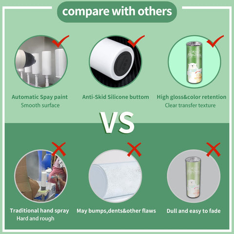 ZoneGrace double-wall insulated tumbler indicates temperature retention