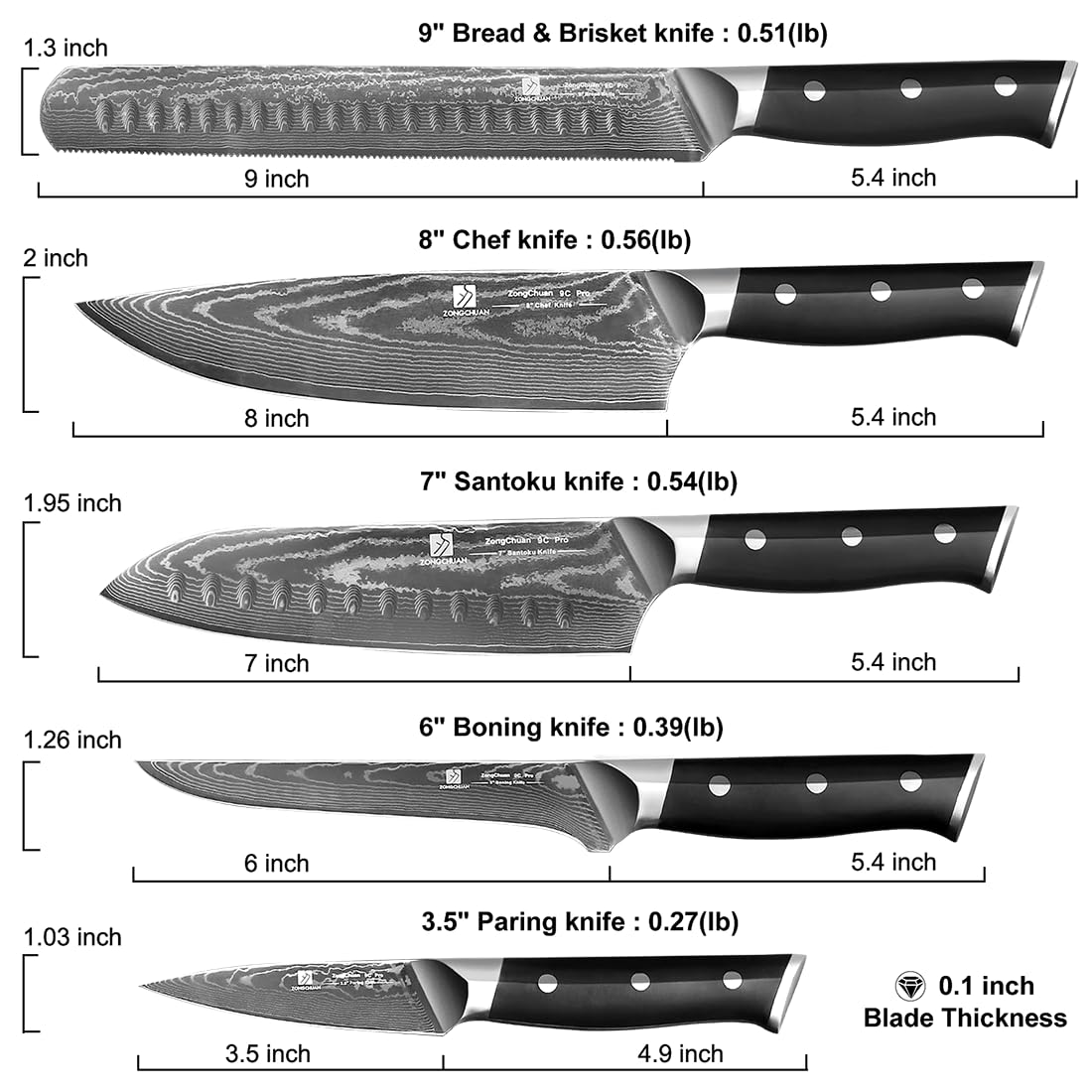 Zongchuan Damascus 7-inch santoku knife excels at precise dicing
