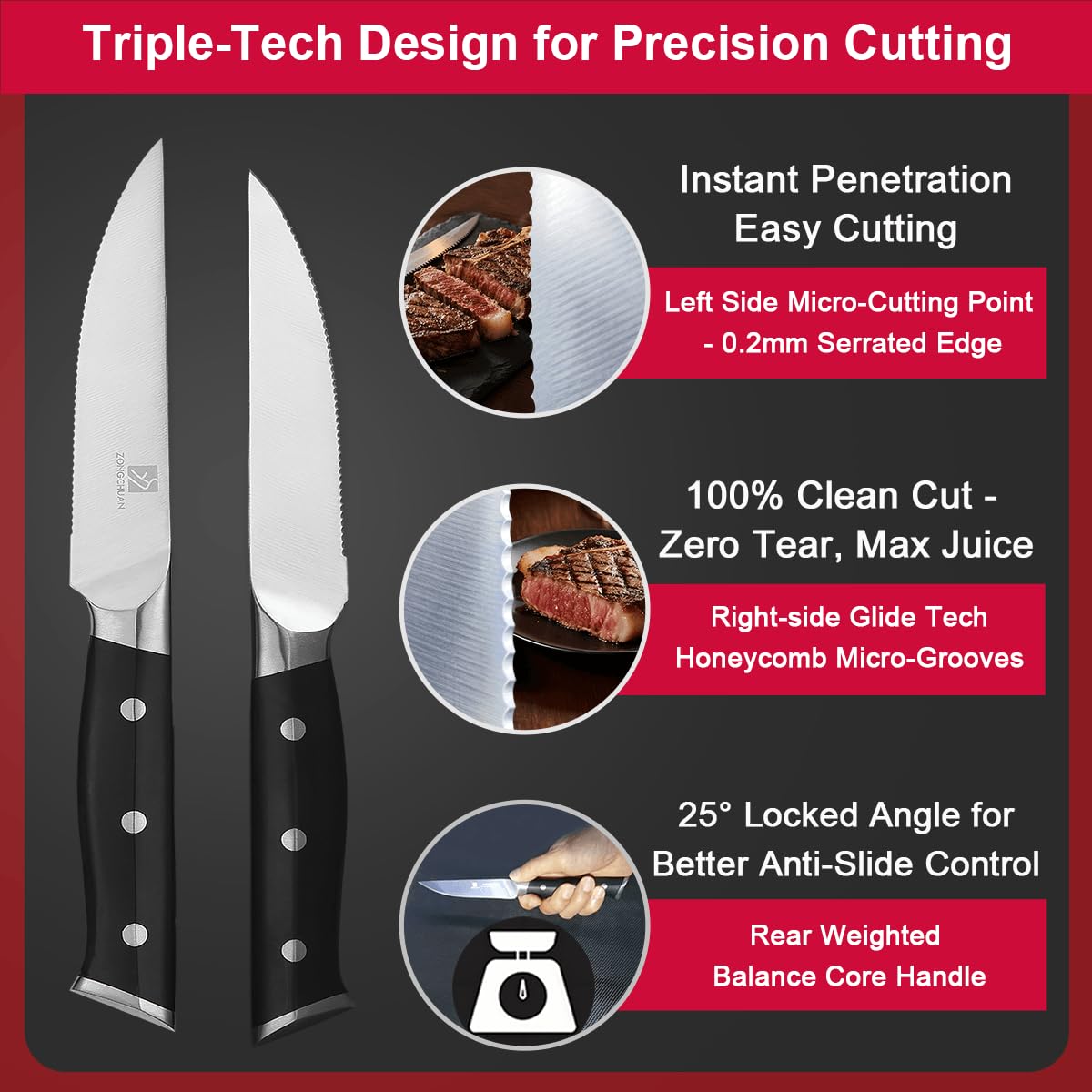 Zongchuan kitchen shears add versatile trimming capability