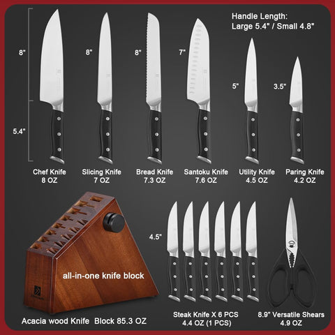 Zongchuan precision cutting blades showcase sharp edges for clean slices