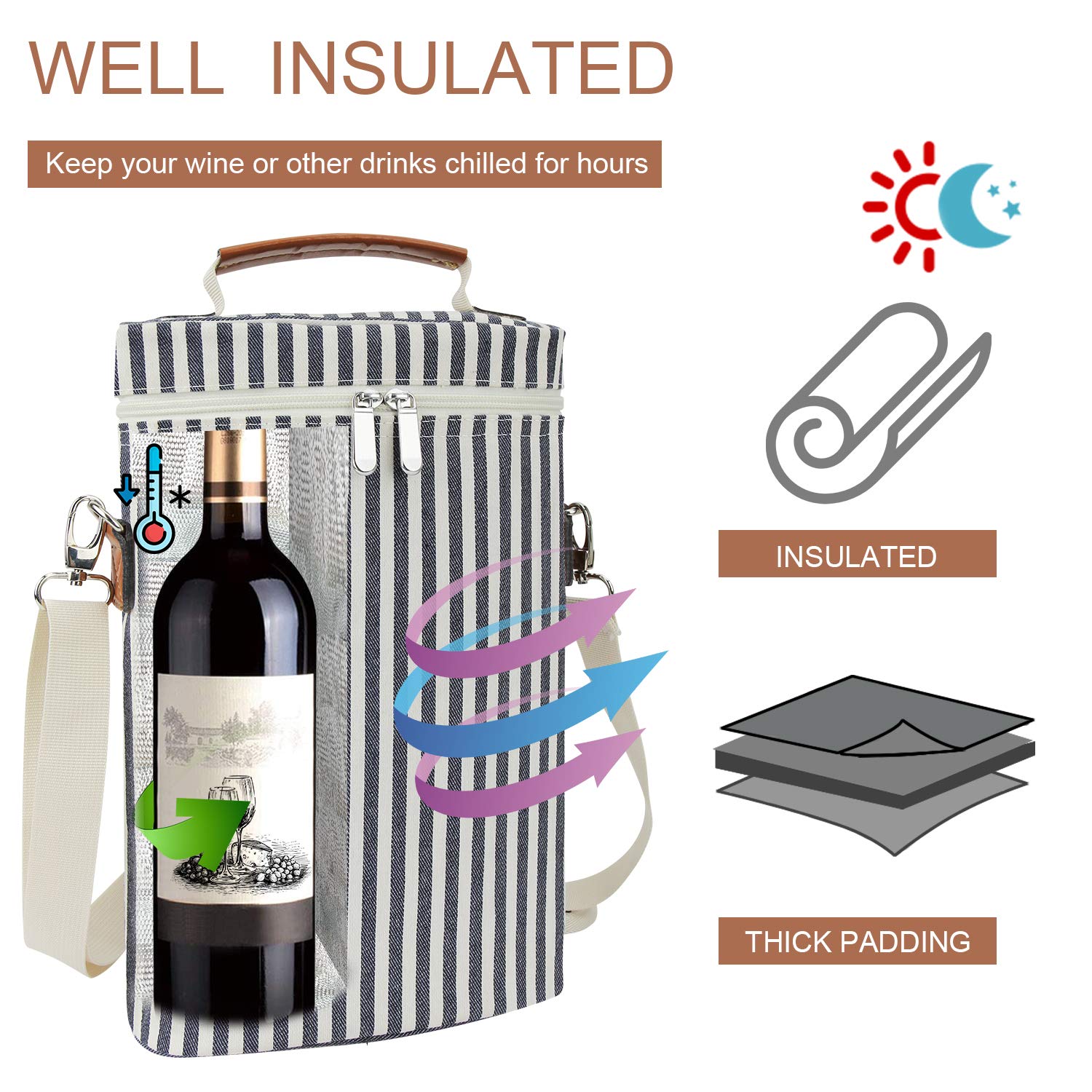 ZORMY insulated exterior protects bottles during outdoor trips.