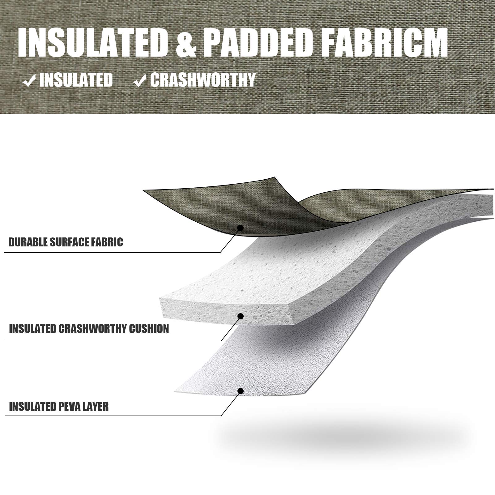 ZORMY leak-resistant liner is easy to wipe clean.