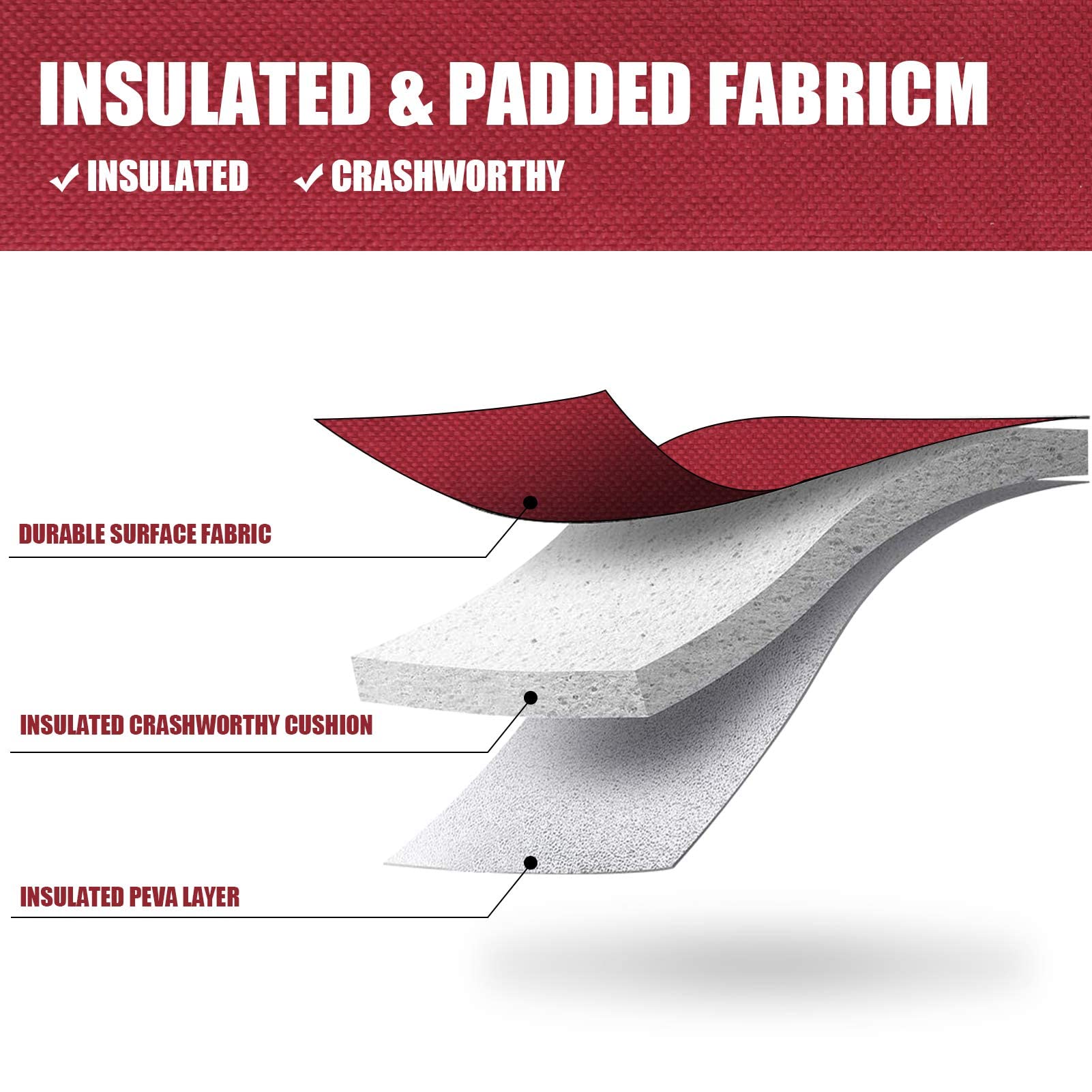 ZORMY padded bottle divider protects your wine during transport