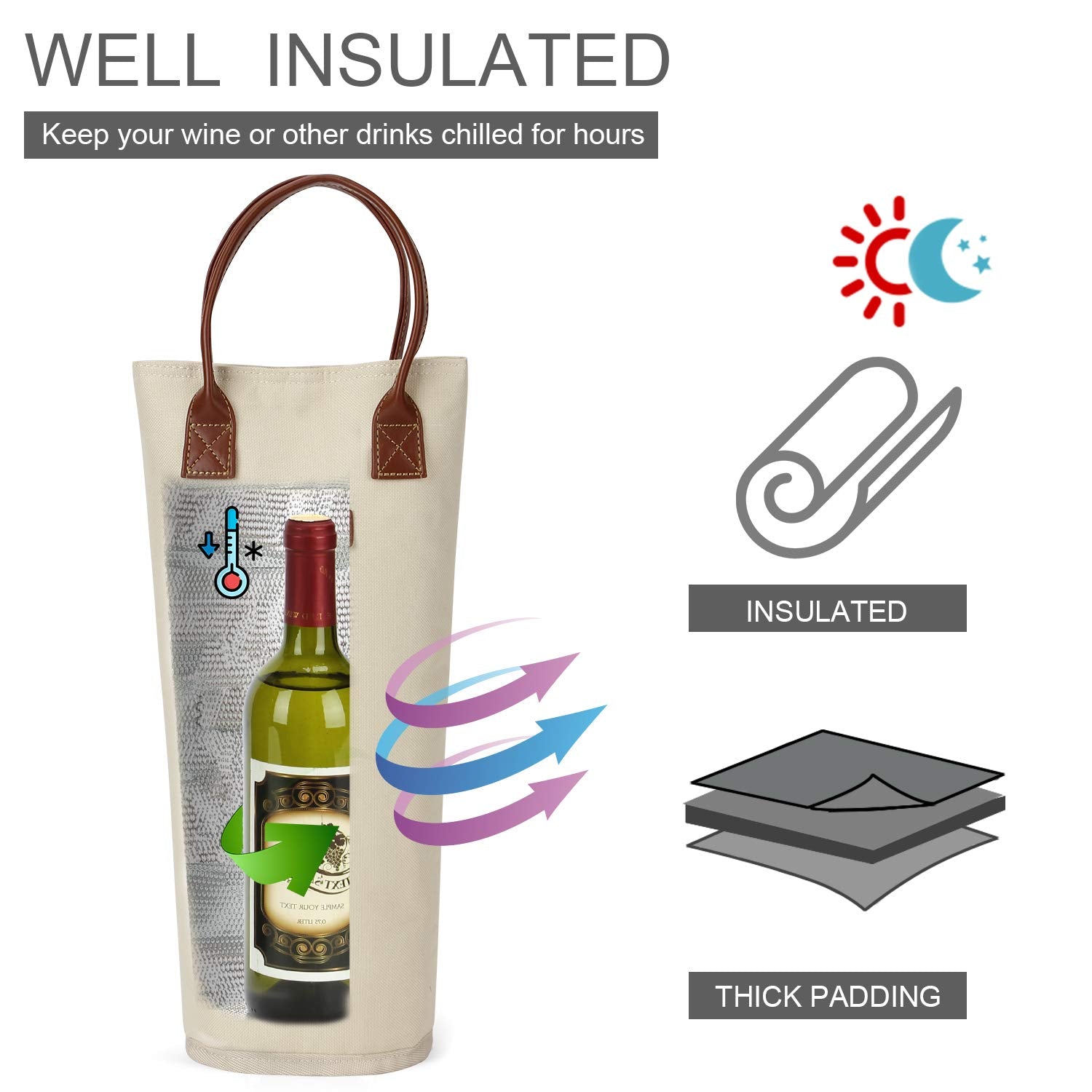 ZORMY wine carrier bag with padded lining protecting your bottle during transport.