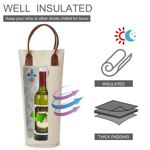ZORMY wine carrier bag with padded lining protecting your bottle during transport.