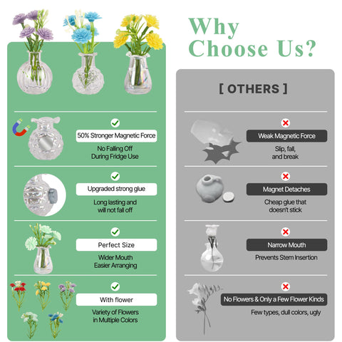 ZOYVUX magnetic vase securely anchors notes and photos