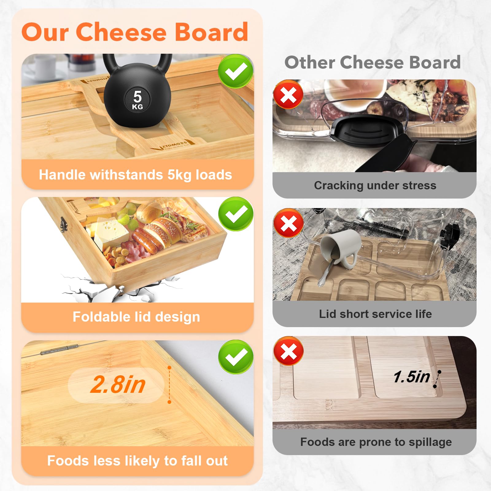 ZTDMGZS charcuterie board patent design showcases unique style