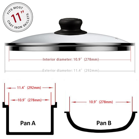 ZUIHUI lid featuring a stainless steel rim for durability and a safe seal.