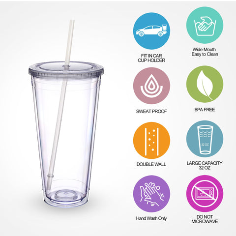Zukro 32oz clear acrylic tumbler side view with straw for on-the-go sipping