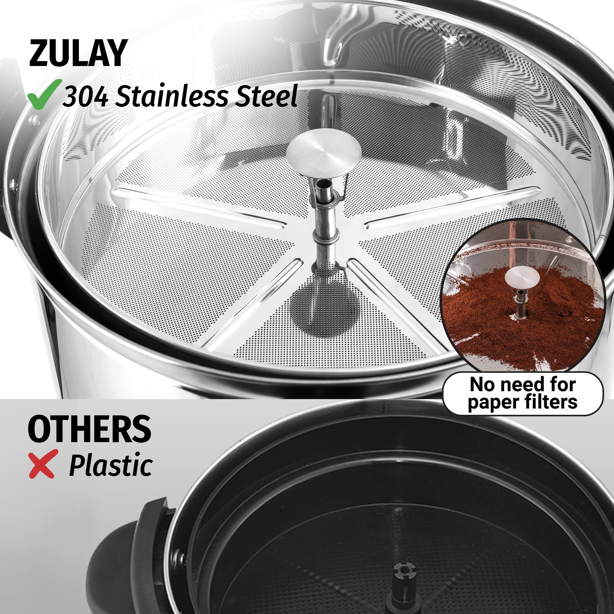 Zulay Kitchen coffee urn lid close-up demonstrating twist-lock for spill prevention