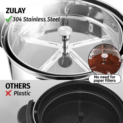 Zulay Kitchen coffee urn lid close-up demonstrating twist-lock for spill prevention