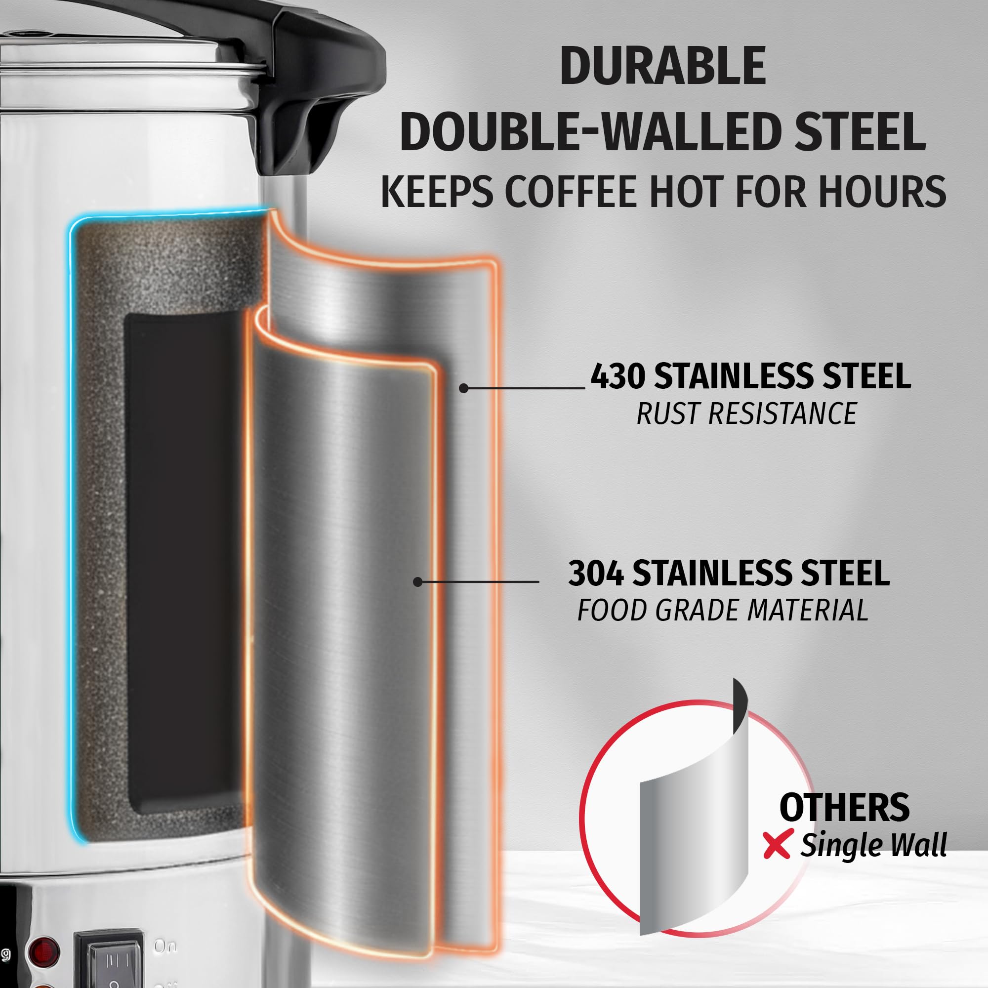 Zulay Kitchen 100-cup coffee urn pour faucet in action for controlled servings