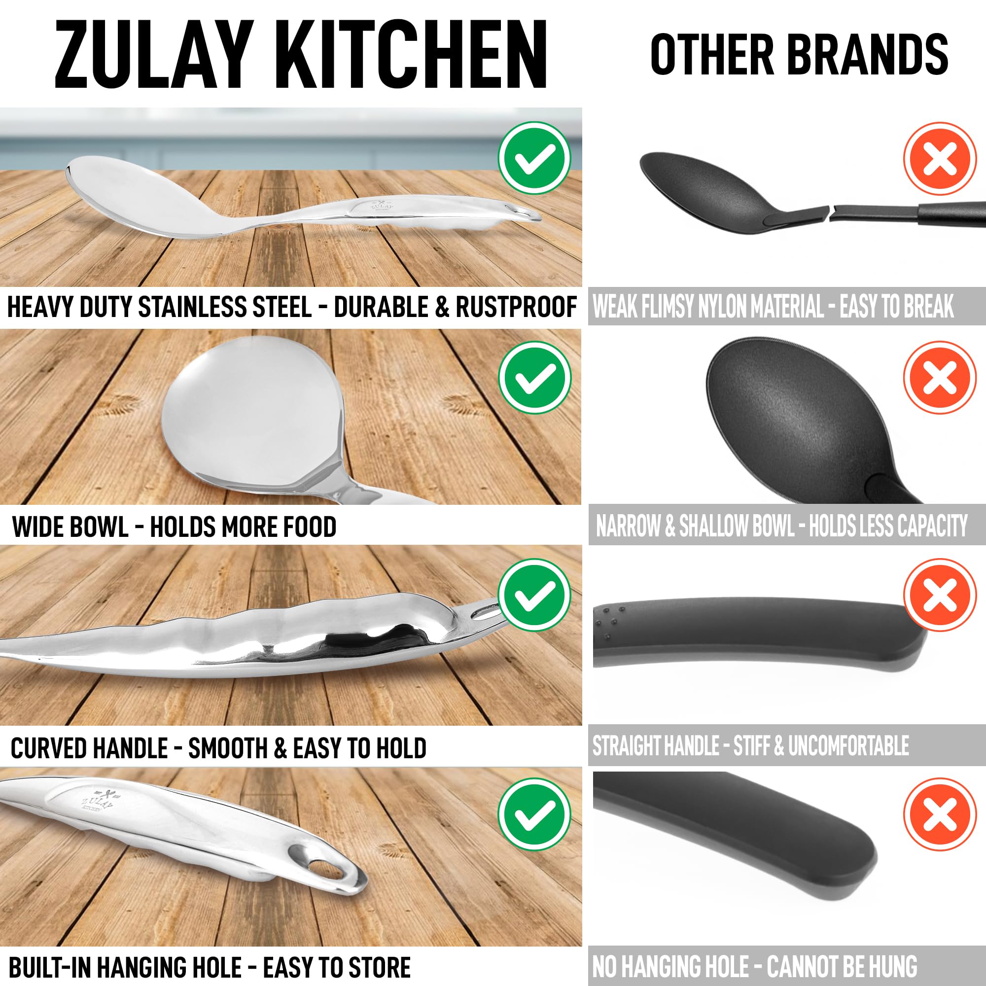 Zulay Kitchen hanging hole makes storage neat and space-saving.
