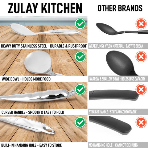 Zulay Kitchen hanging hole makes storage neat and space-saving.