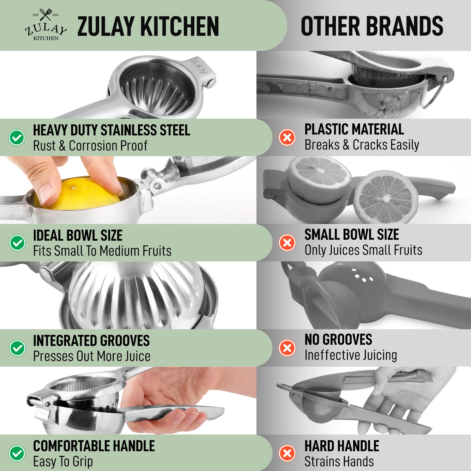 Zulay Kitchen lifetime warranty seal on packaging communicates trusted durability.