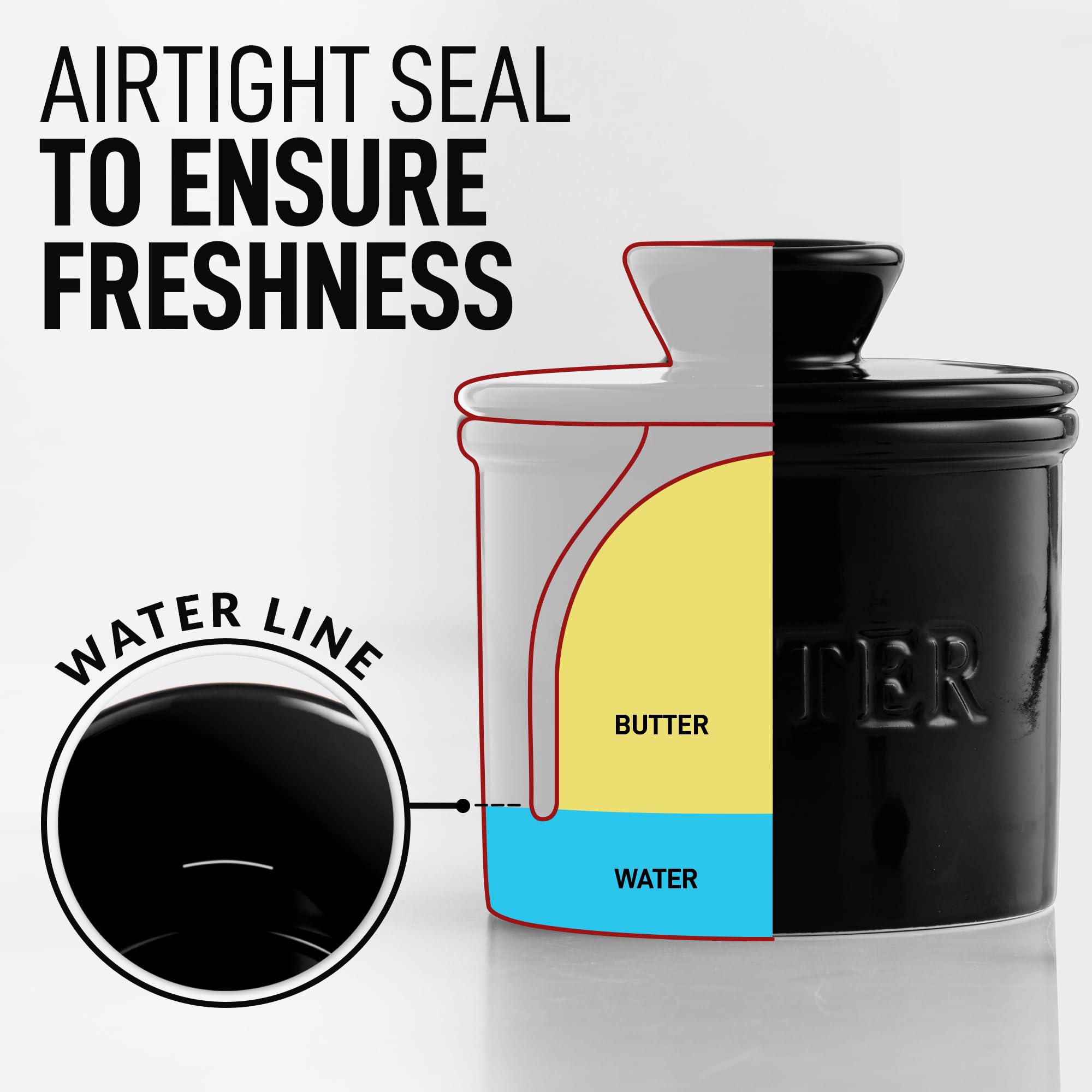 Zulay Kitchen marked water line guides proper filling.