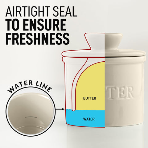 Zulay Kitchen marked water line guides perfect filling.