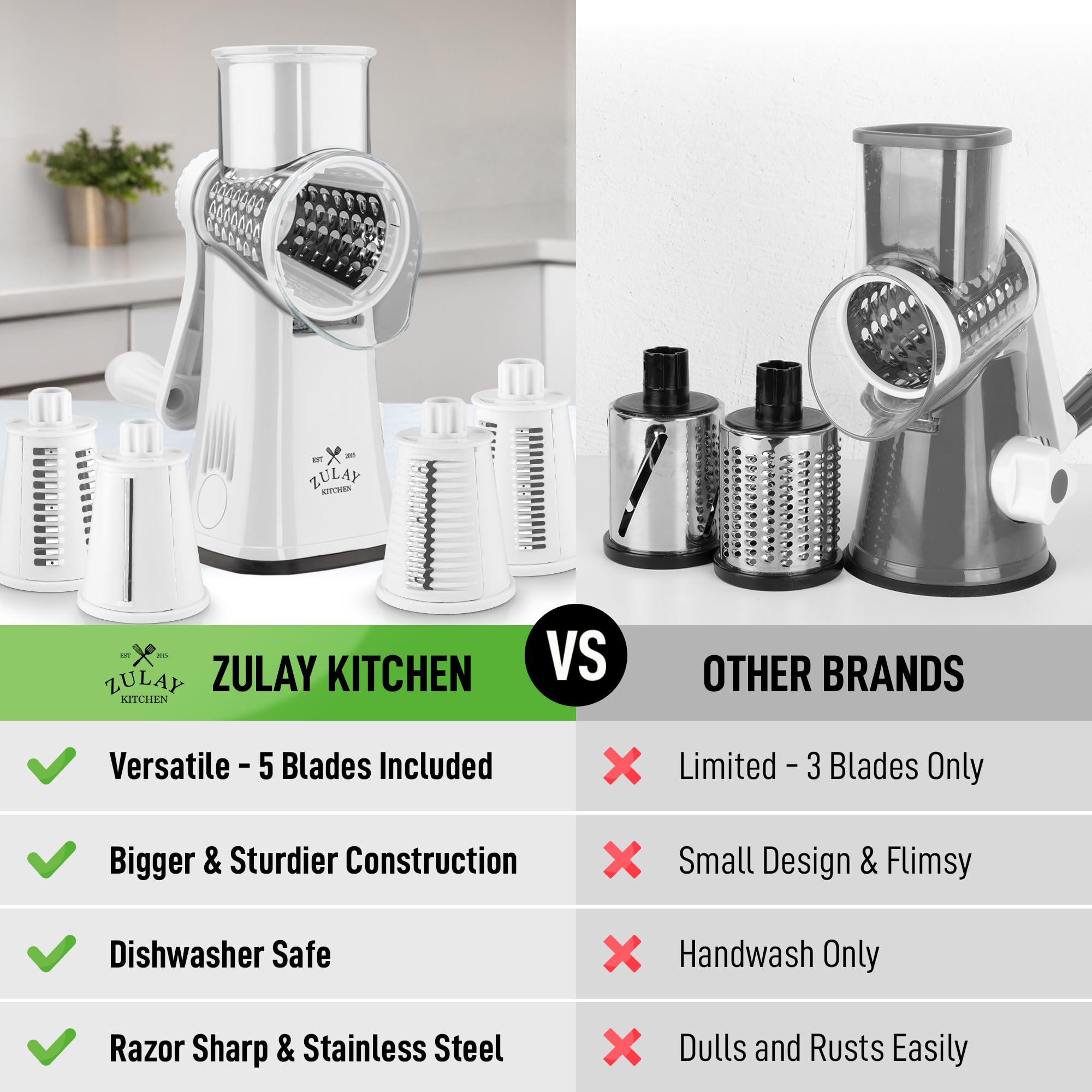Five blade set for Zulay Kitchen rotary cheese grater with slicing and julienne options