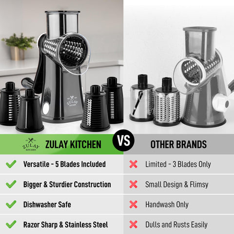 Zulay Kitchen rotary cheese grater handle rotation makes shredding cheese quick and effortless.
