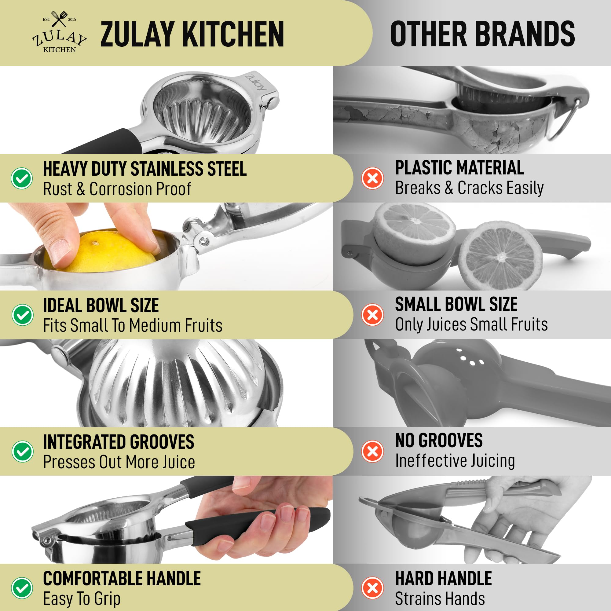 Zulay Lemon Squeezer lifetime warranty badge indicating reliable support