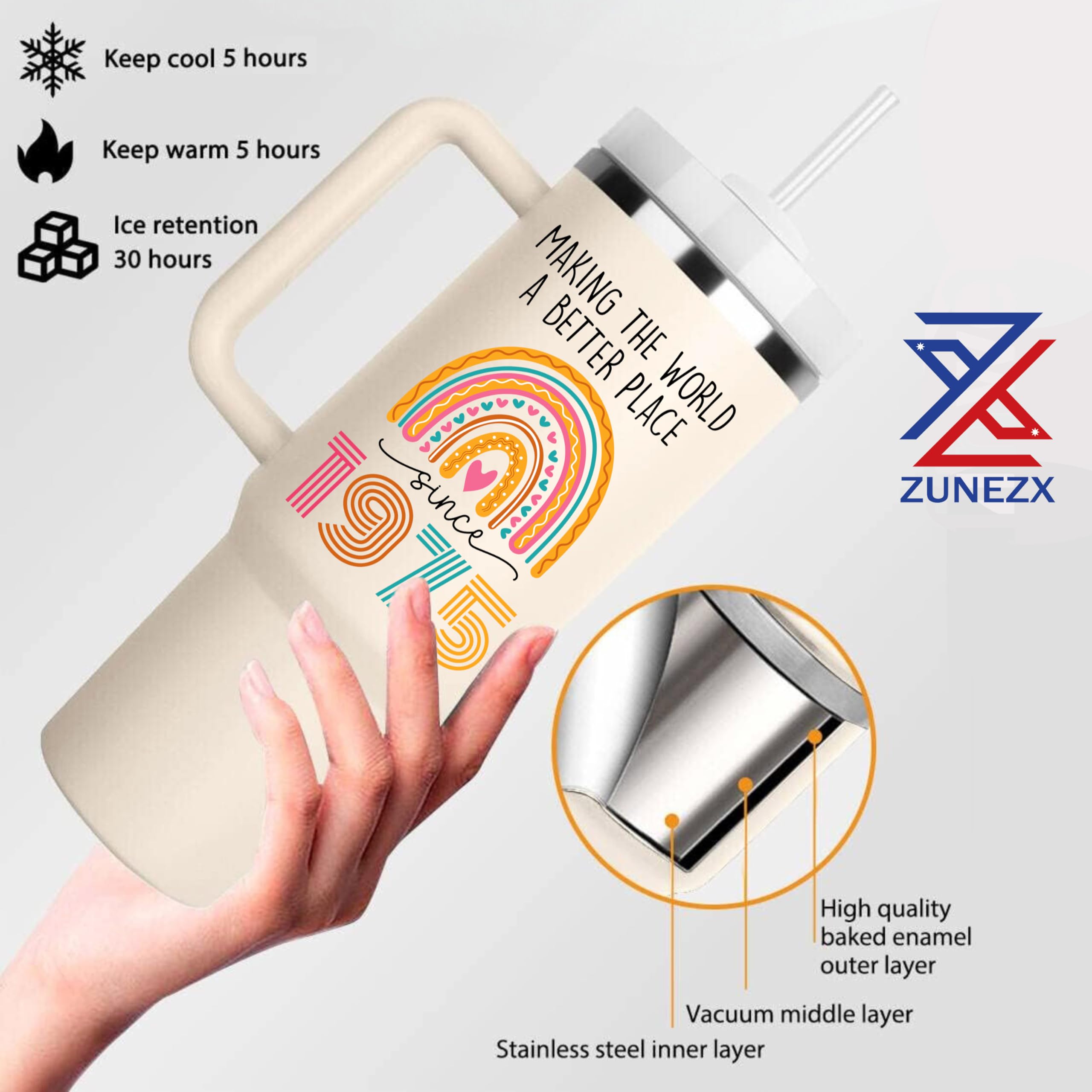 ZUNEZX spill-proof lid helps prevent leaks during daily activities.