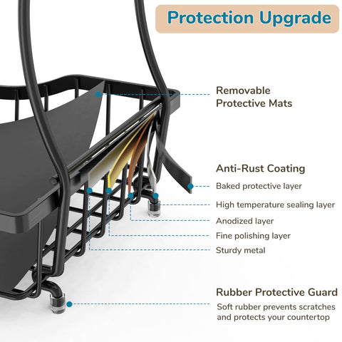 Removable mats provide ventilation or leak protection as needed.
